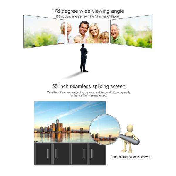 500nits RS232 55in Slim Bezel LCD Panel For Advertisement