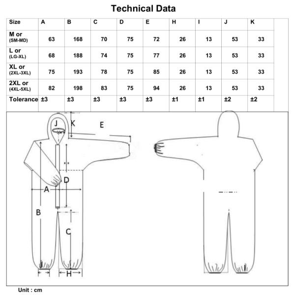 protective overall FDA medical coverall better fit coverall cross gard 4000 with sealed seam anti-virus sterile disposab