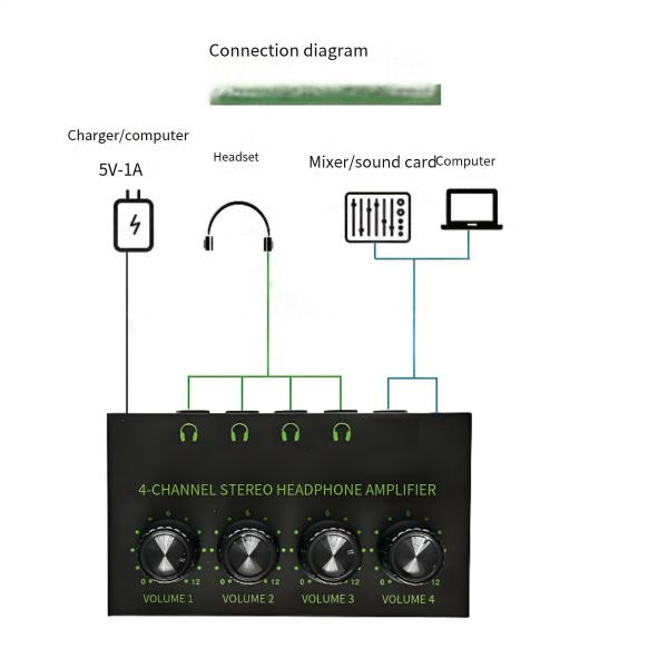 4-Way RGB Monitor Headphone Amplifier Stereo Audio Sound Card & Mixer Audio Headphone Distributor