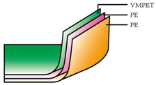 Effective Liquid Ton Bag With Aluminum Foil Liner For Syrup Dairy