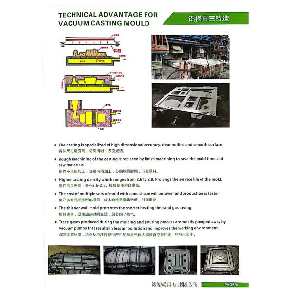 CE прессформ расписания дежурств хранения большой прессформы цистерны с водой горизонтальный жидкостный