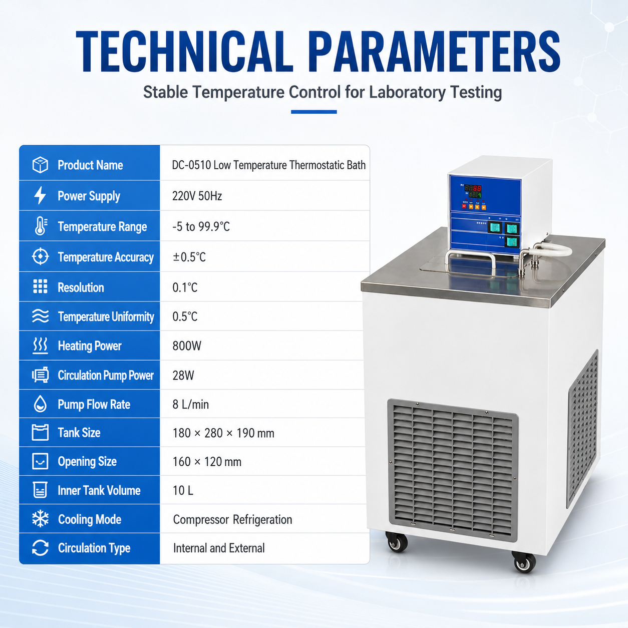 Heating Cooling Low Temp Water Bath Digital PID -5 to 99.9℃ Overheat Alarm for University Research Petroleum Chemical Equipment