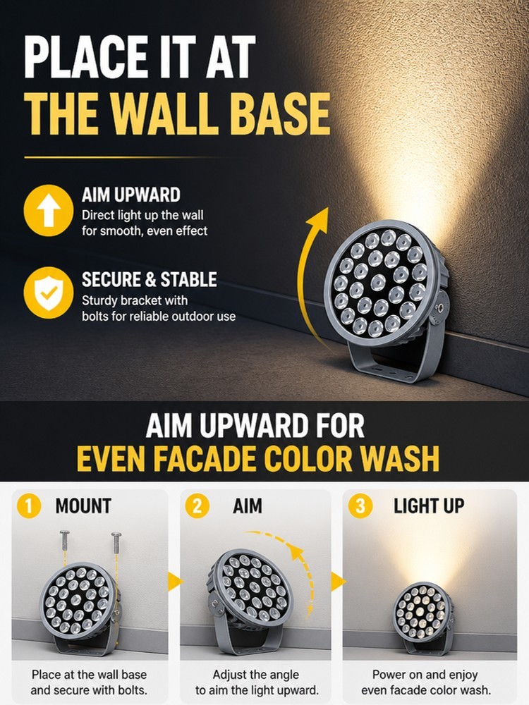 DMX512 RGBW Outdoor LED Flood Light IP65 Waterproof Adjustable Spotlight for Landscape & Facade Lighting