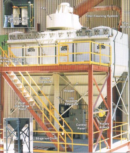 ДМФ - ЗМ напечатайте прямоугольный пневматический клапан ДМФ клапана ИМПа ульс - ЗМ -20 ДМФ - ЗМ -25 ДМФ - ЗМ -40С