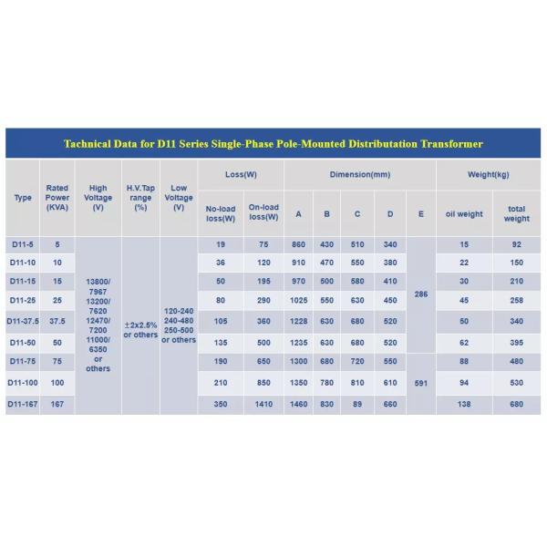 Pole Mounted Single Phase Distribution Transformer