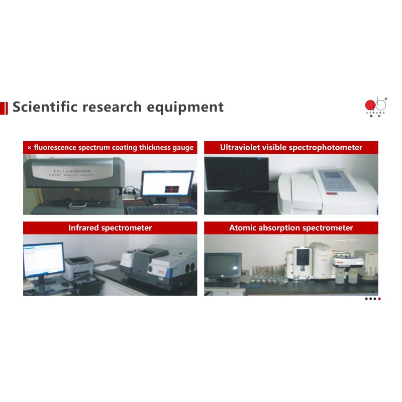 Wuhan Aobong Surface Technique Co., Ltd.