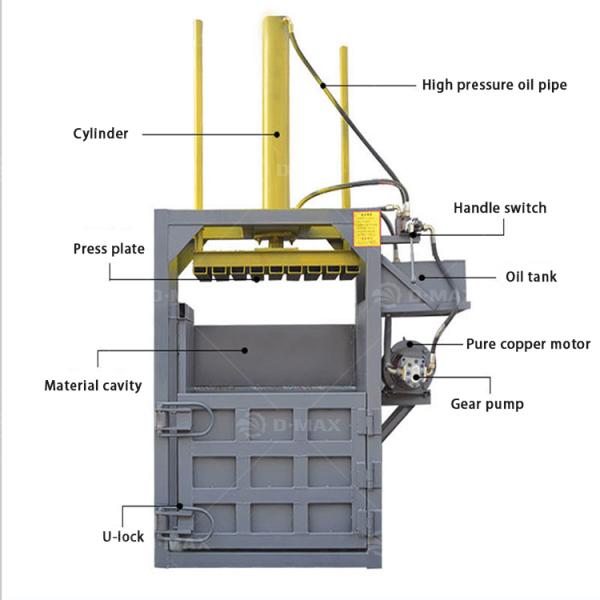 High Productivity Vertical Hydraulic Plastic Pet Bottle Press Baler for Waste Plastic