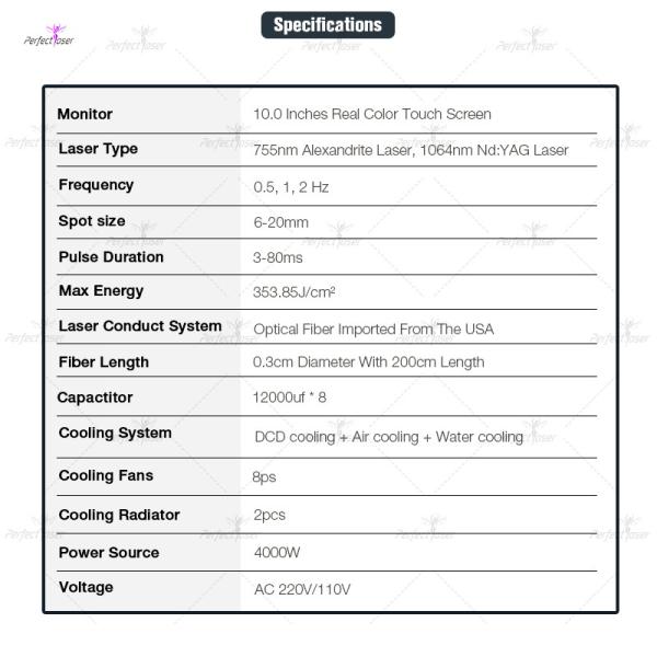 Нежная машина удаления волос лазера александрита постоянная безболезненная 4000В
