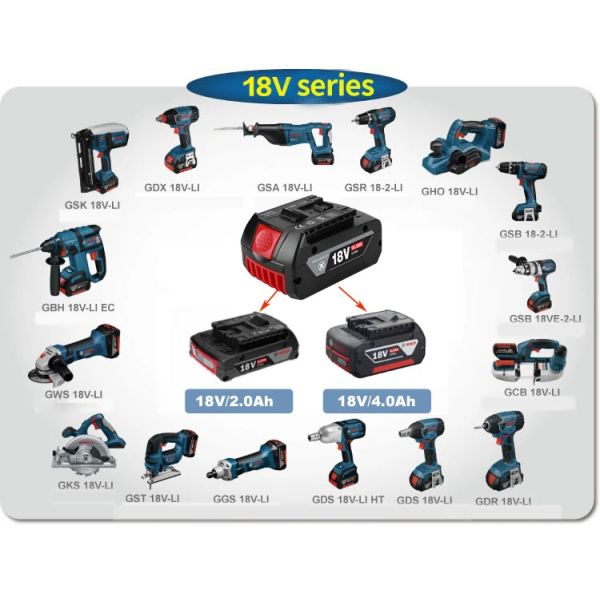 ODM OEM Power Tool Battery Packs 3.0Ah 18V BAT609 BAT618 Power Tool Batteries