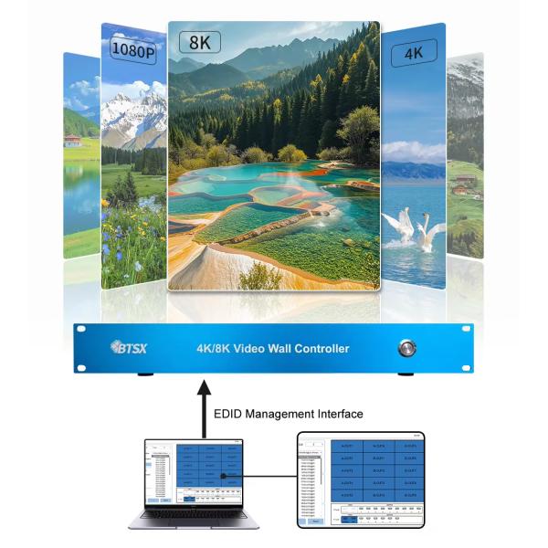 8K 1 in 15 Out Multi - Screen Content Display Pixel-to-pixel Splicing Multi-Screen Viewer 4x3 5x3 6x2 Multi-Monitor Splitter