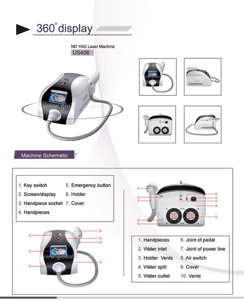 Portable Q - Switched Tattoo Laser Removal Equipment With Adjustable Treatment Probes