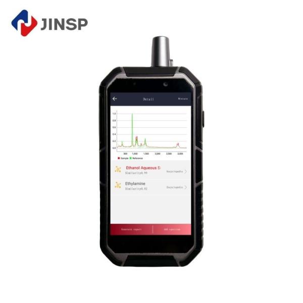 Handheld Raman Spectrometer 4G Connection In Chemical Industry