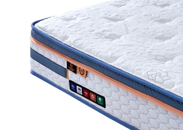 Pocket Spring Mattress With Latex Foam Reversible Double Sided For Custom Comfort