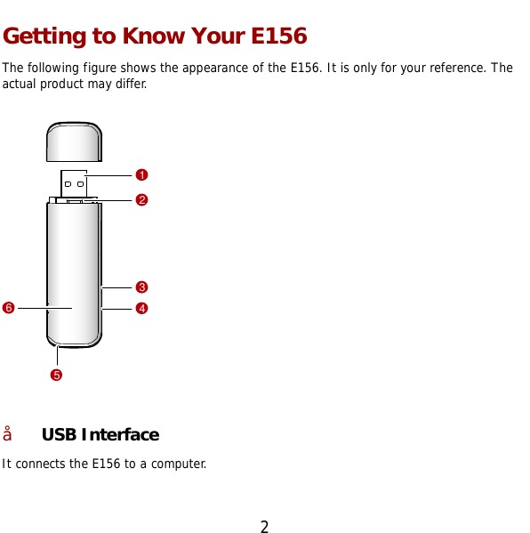 Unlocked Huawei E156 USB Mobile WiFi Broadband Dongle Wireless Hotspot 3G Modem