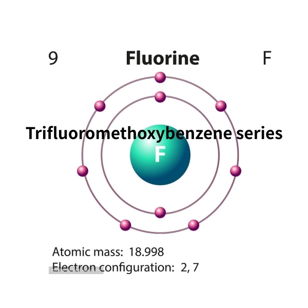 Trifluoromethoxybenzene Series