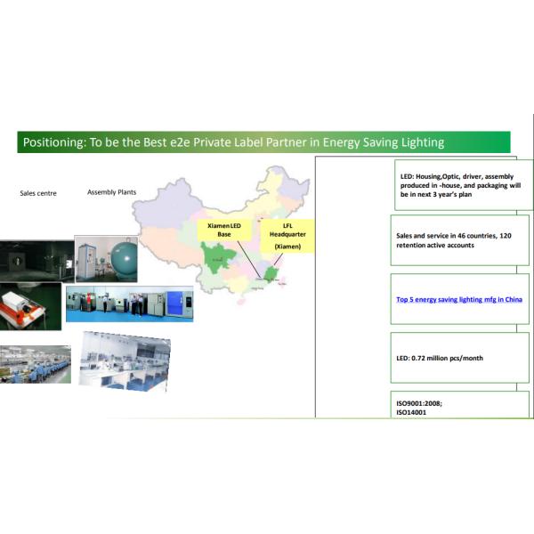 Xiamen Longing for Light Import & Export Co., Ltd.