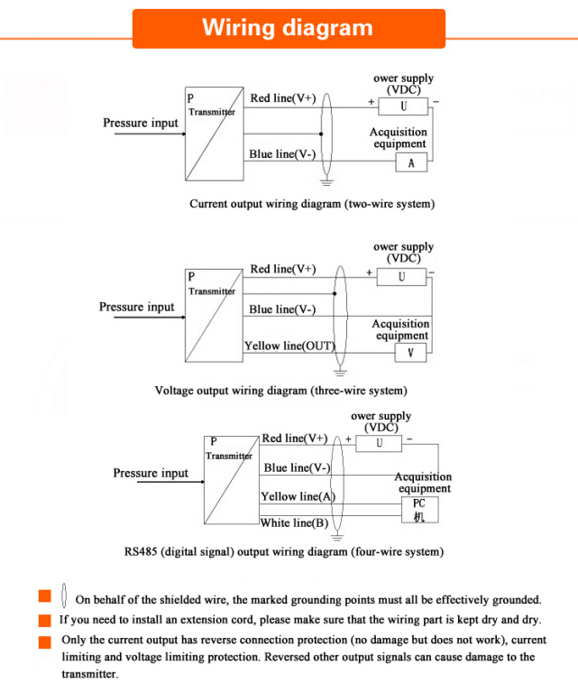 High Temperature Input Type Liquid Level Transmitter