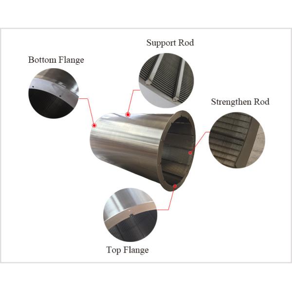 No Clogging Less Pressure Drop Wedge Wire Screen Pipe 0.02mm Slot