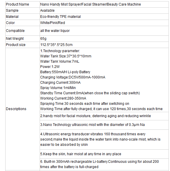 New style beautiful spray painting pink spray perfume glass bottle