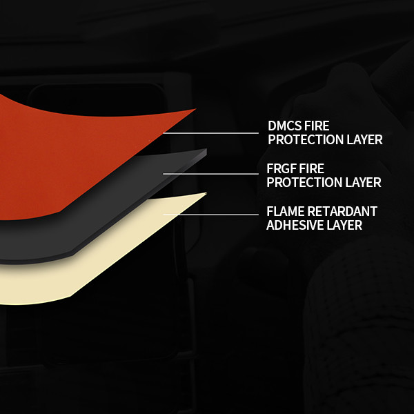 Кремниевый гель для автомобильной изоляции для электромобилей