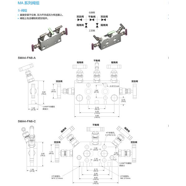 6000psi MA MB Needle Control Valve , High Pressure Instrument Manifold For CHNV