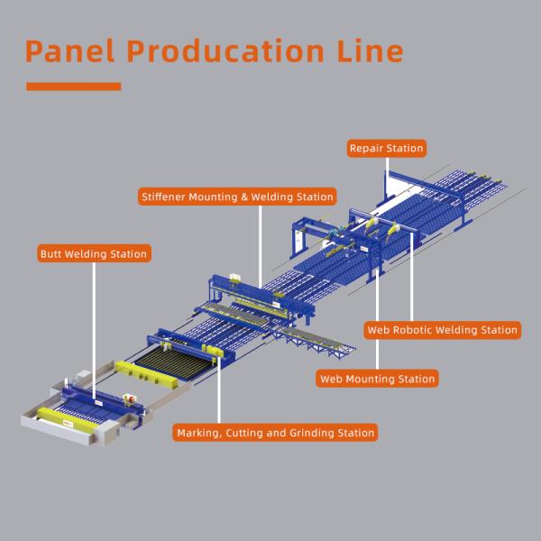 Custom Panel Production Line for Shipbuilding – Automated Welding & Cutting
