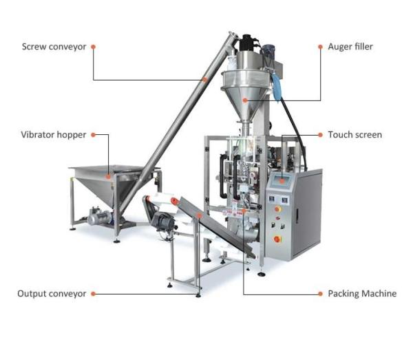 304SS Food Grade Vertical Form Fill Seal Packaging Machine Fully Automatic