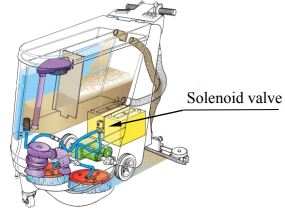 Manera neumática DC24V UD-06H de la serie 2 de la válvula electromagnética 2W del cuerpo de cobre amarillo del sello de Viton para el agua/el vapor