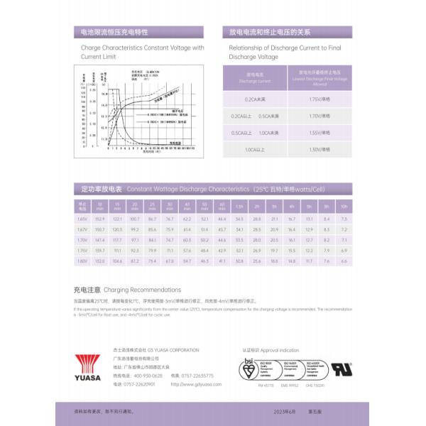 Suministro de energía Batería de almacenamiento de energía NP38-12H 12V 38A con 38 Wh de energía eléctrica