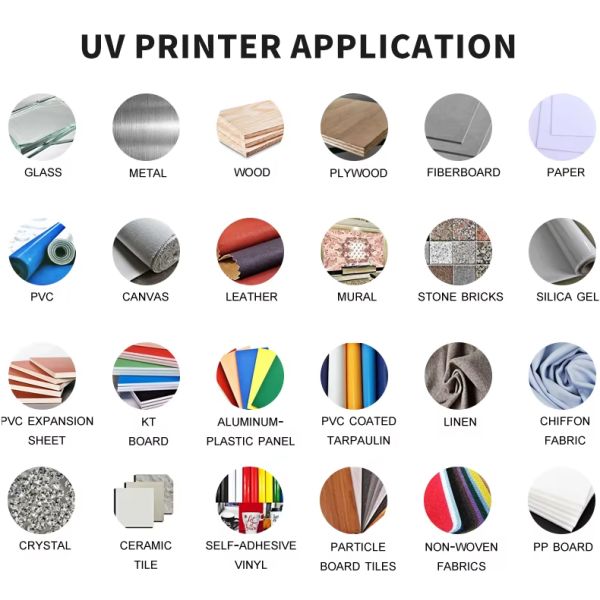 KECAI Pro Dual Head UV Flatbed Printers 3060 With Multicolor Steel Material Printing Capability