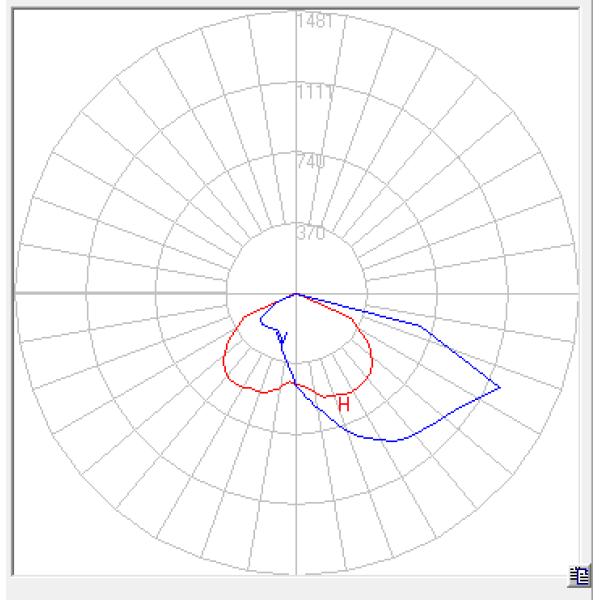 SMD 3030 PC LED Street Light Lens 50x50mm 14H1 Type IV-S For Highway