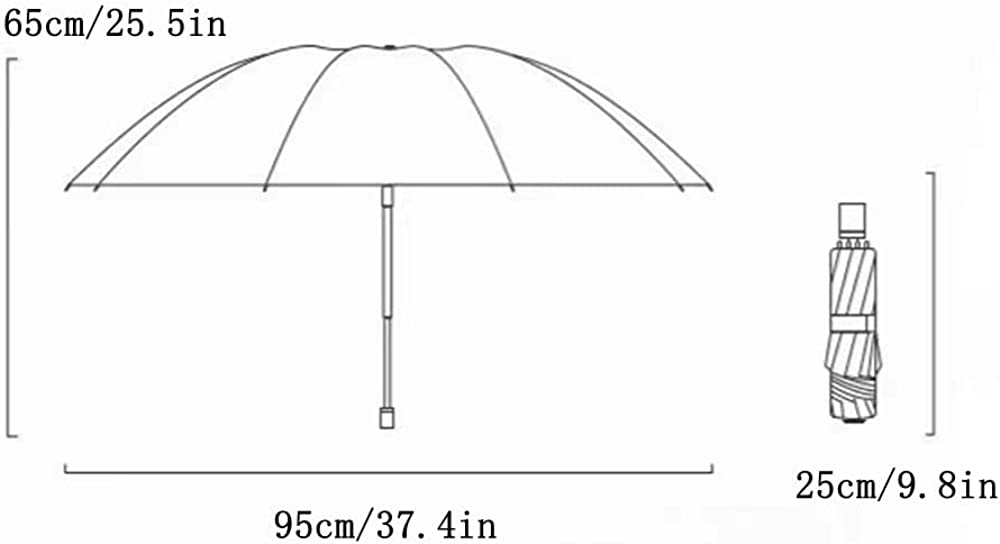 Repel Umbrella 8 pieces Windproof Travel Manual Rainbow Umbrella  zmgmsmh Rainbow Umbrella Portable Tri-Folded Umbrella