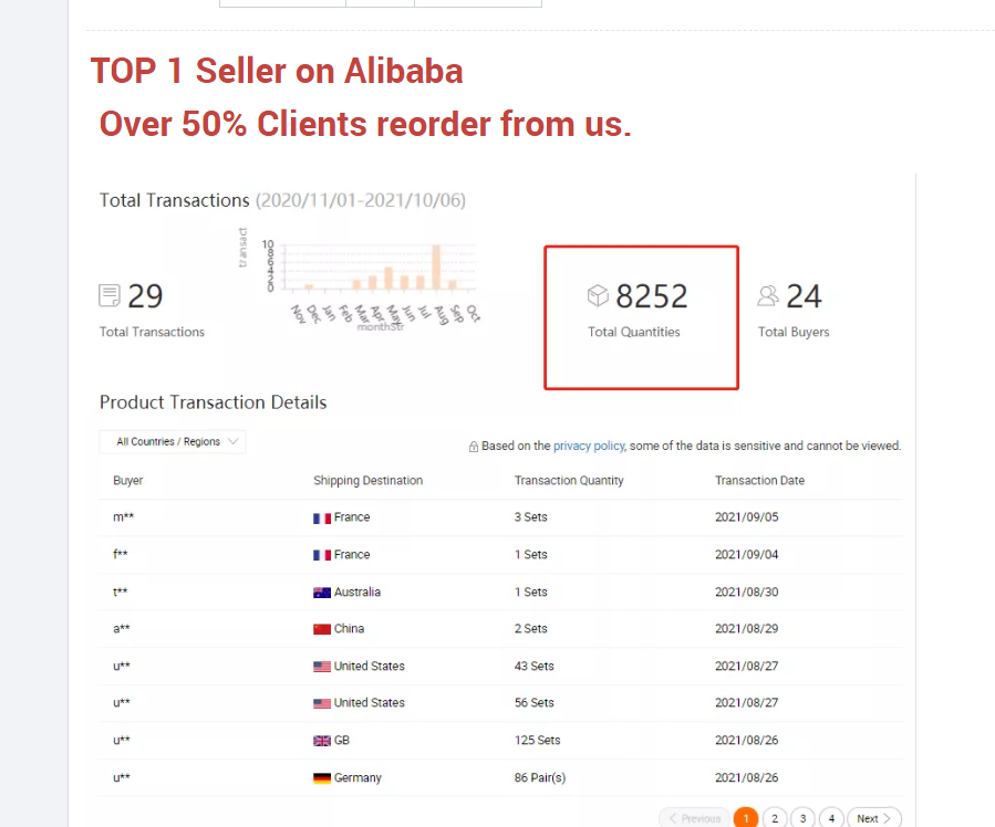 Wall Mounted Aroma Machine with 300CBM Coverage and Silent Operation for Essential Oil Diffuser