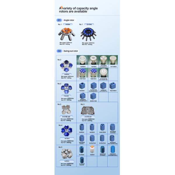 Centrifugadora refrigerada de banco CTL535R Centrifugadora de gran capacidad de 3000 ml para la separación de aceite de sésamo