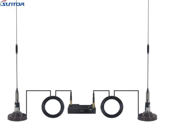 GSM Radio links for HD video transmission for non line of sight range