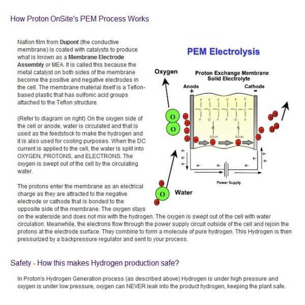 Water Pem Electrolysis Cell For Hydrogen Production QLSC-H0.5  0.5Nm3/Hour