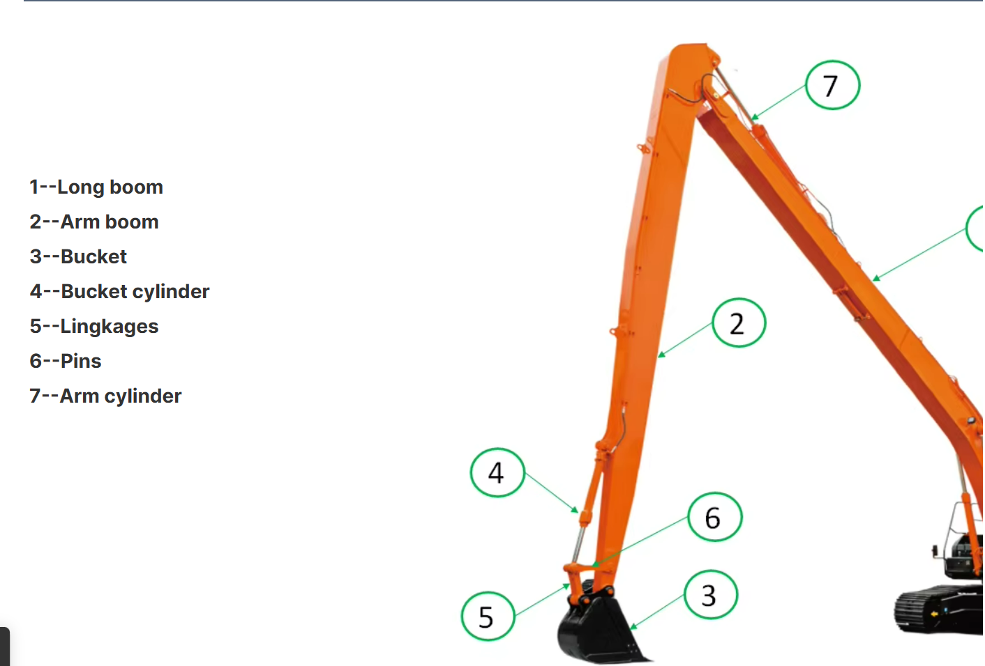 Excavator Boom 20m Long Arm PC2000 EX1200 Long Excavator Boom With Bucket And Oil Cylinder For Sale