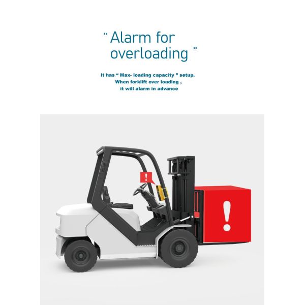 Professional 5000kg Capacity Digital Forklift Scales with ±1% Accuracy and IP53 Protection Forklift Weight Indicator