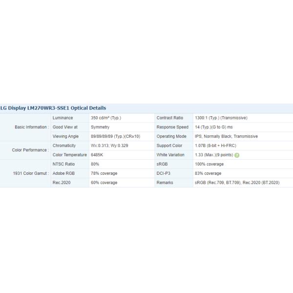 LM270WR3-SSE1 LG Дисплей 27.0