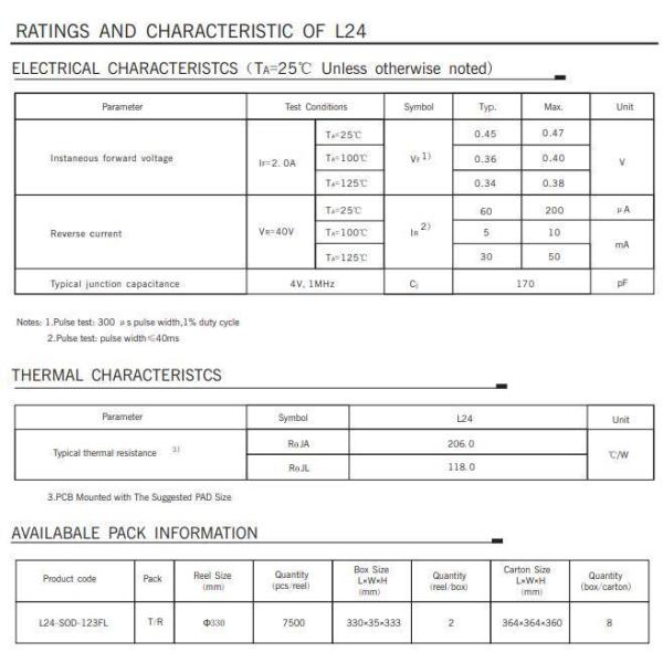 Alloy Structure L24 2A 40V Low Forward Schottky Diode with SOD-123 Package at Affordable