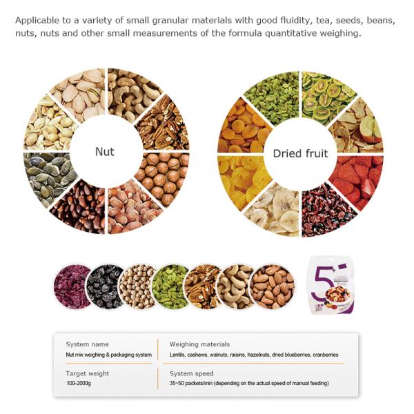 Mélangé 20 grains de la tête quatre a mélangé le peseur de Multihead de produits