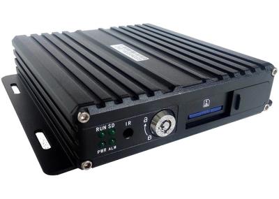 Linux 4CH 1080P 512GB SD Card Mobile DVR