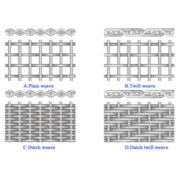 Сетка фильтра нержавеющей стали SUS 304 100Mesh 3mm AISI фильтруя