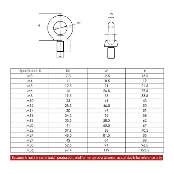 Сталь углерода выковала гальванизированный огболтами болт кольца подъемной скобы DIN580 M48 с гайкой