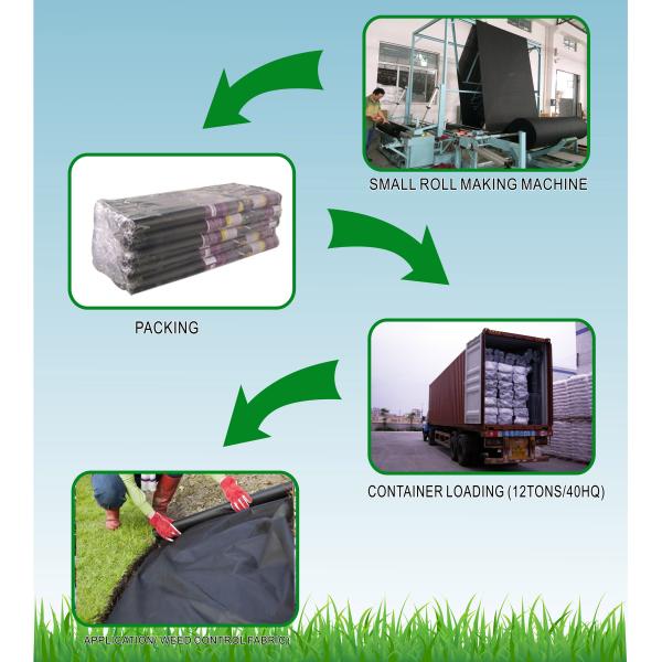 UV Protection Garden Weed Control Fabric , Agriculture Non Woven Cover