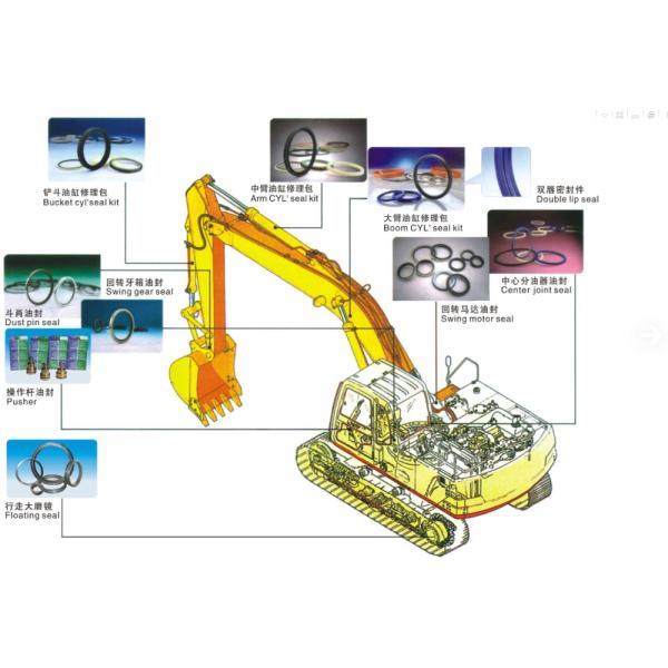 Updated version box O ring , good quality with best price for HYUNDAI KOMATSU HITACHI KOBELCO KATO excavator o-ring box