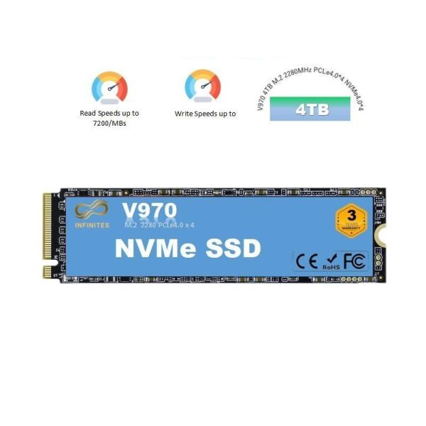 China SSD 512GB M. 2 2280MHz Pcle4.0*4 Nvme SSD 7200MB/S SSD Solutions Exporter