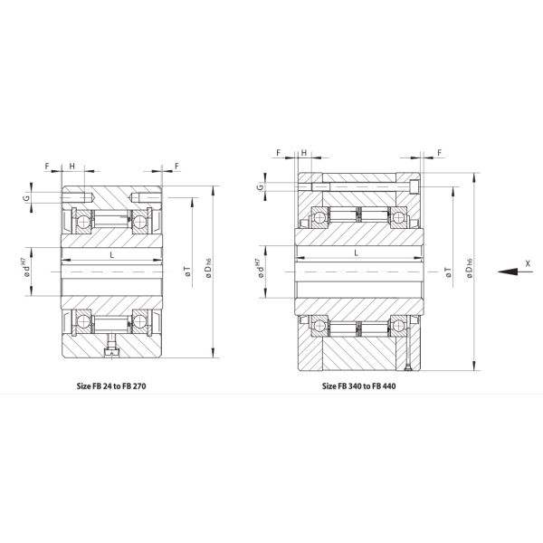 FB24	 FB29 FB37 Freewheel одна муфта пути для скреплять болтами для того чтобы смотреть на подшашки 5 типов