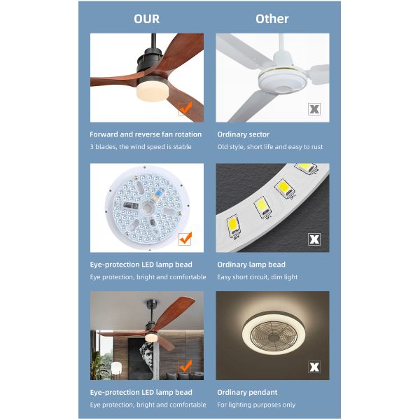 Fashion Adjustable 65W 60 Inch 3 Blade Ceiling Fan Light 1500lm