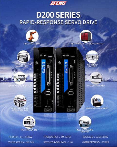 ZF-D200 Series High-Performance Servo Drive for Precision Control